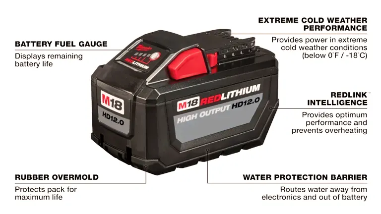 Milwaukee M18 REDLITHIUM HIGH OUTPUT HD12.0 battery, designed for extreme cold weather performance