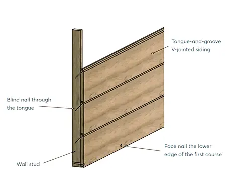 Tongue-and-Groove Siding