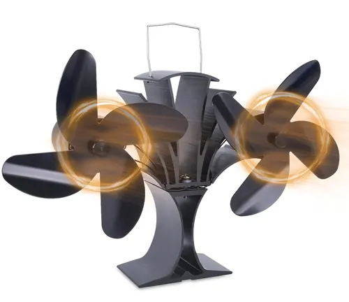 KIAADSY Dual Motors 8-Blade Wood Stove Fan