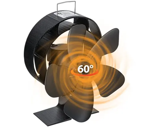 CHANGE MOORE 5-Blade Heat Powered Stove Fan