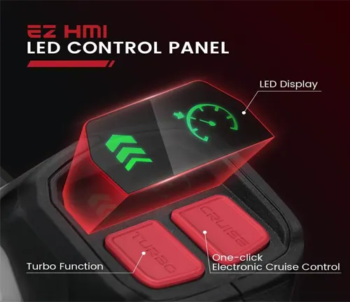 Enhulk Leaf Blower control panel with LED display