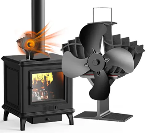 Wood Stove Fan Heat Powered, Fireplace Fan Non-Electric(5-Blade), 176°F  Auto Start, Eco Thermoelectric Fan(Silent Operation) for Wood/Log Burner/ Fireplace 