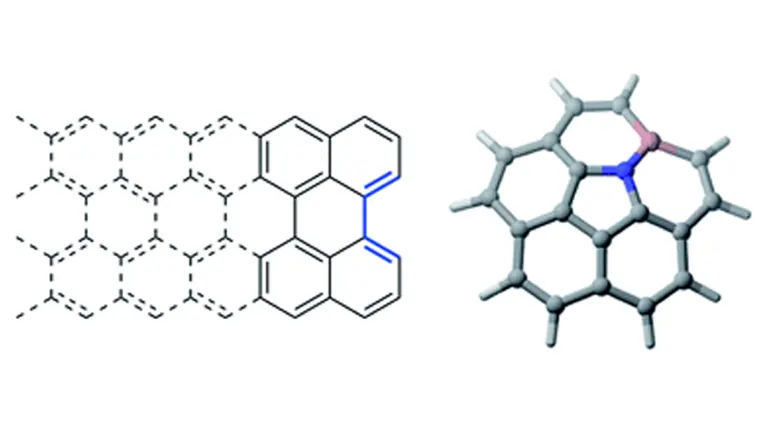 Polycyclic Aromatic Hydrocarbons (PAHs)