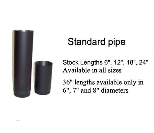 Wood Stove Pipe Standard Sizes