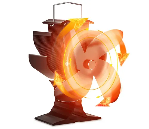 HIDALIFE 4-Blade Heat-Powered Stove Fan