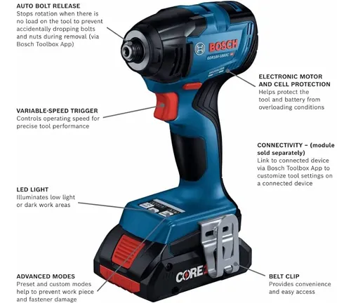 BOSCH GDR18V-1860CB25 18V Hex Impact Driver Kit with labeled features.
