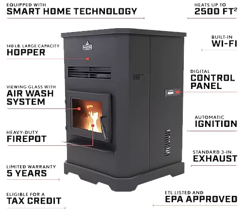 Master Forge Large Pellet Stove with Built-in Wi-Fi Review