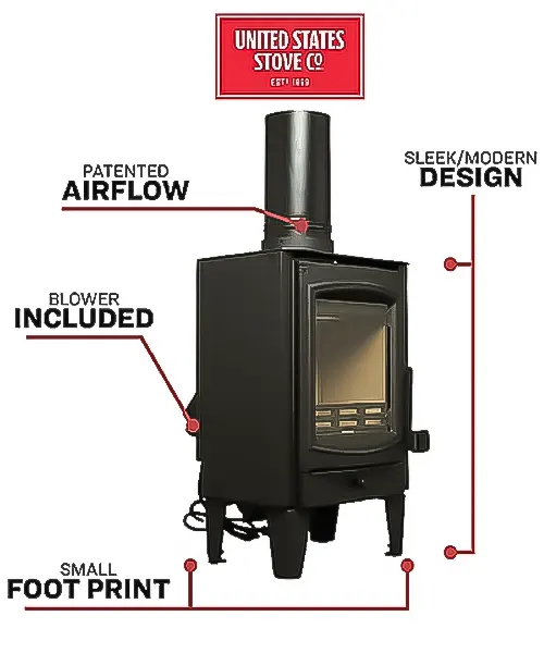 New US Stove 750 Sq. Ft. Wood Stove - 75% effieciency Design