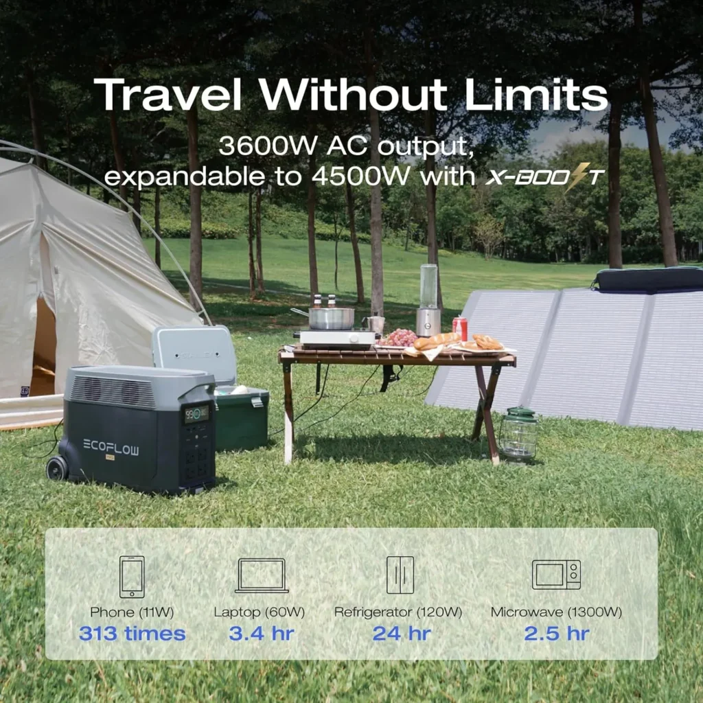 A portable power generator in a camping setting with text overlay describing its capabilities.