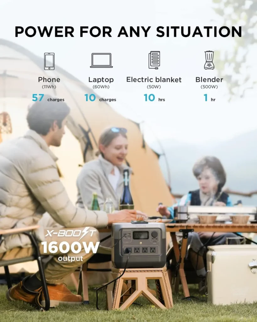 An advertisement for a portable power supply with three blurred people using it in a camping setting.