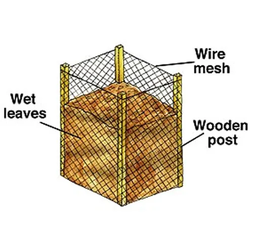 A compost bin made of wire mesh and wooden posts, filled with wet leaves