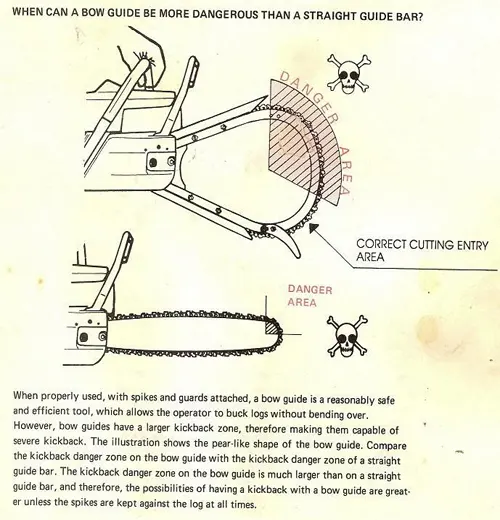 bow saw chainsaw manual, illustrating the danger areas when using a bow saw compared to a straight guide bar