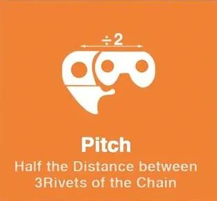 illustration explaining that pitch is half the distance between 3 rivets of a chain