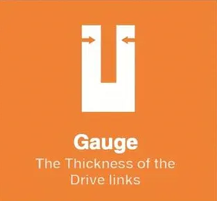 Illustration showing ‘Gauge’ as the thickness of drive links on a chain
