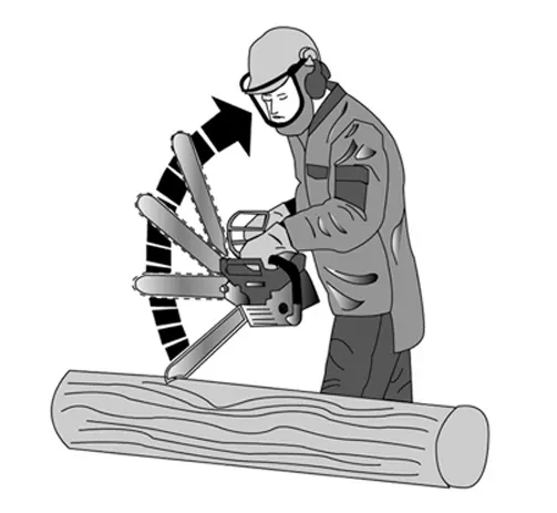 An arrow indicates the potential direction of a chainsaw kickback, highlighting the action and potential dangers