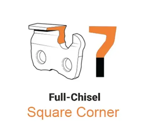 Full-Chisel Square Corner