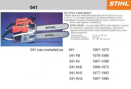 STIHL 041 Farm Boss Chainsaw  Evolution and year they made