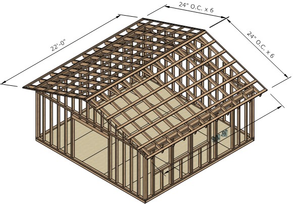 purlins