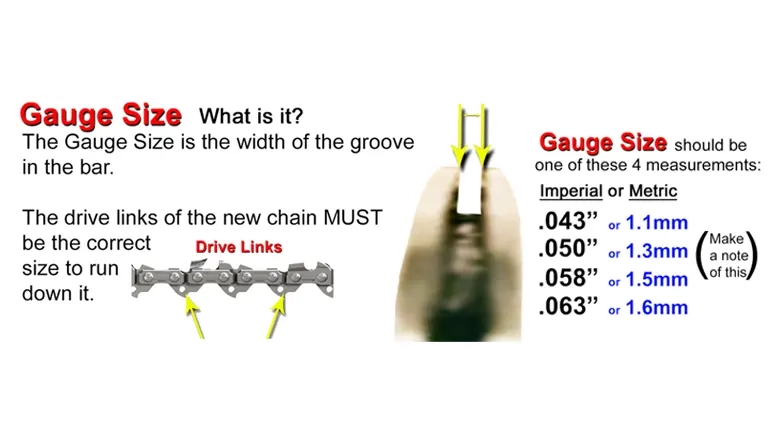 Illustration detailing the 'Gauge Size' of a chainsaw chain with arrows pointing to the drive links and the width of the groove in the bar.