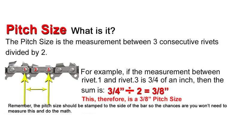 Educational diagram explaining the concept of 'Pitch Size' on a chainsaw chain, showing measurements between rivets and the calculation method.