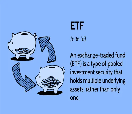 ETFs