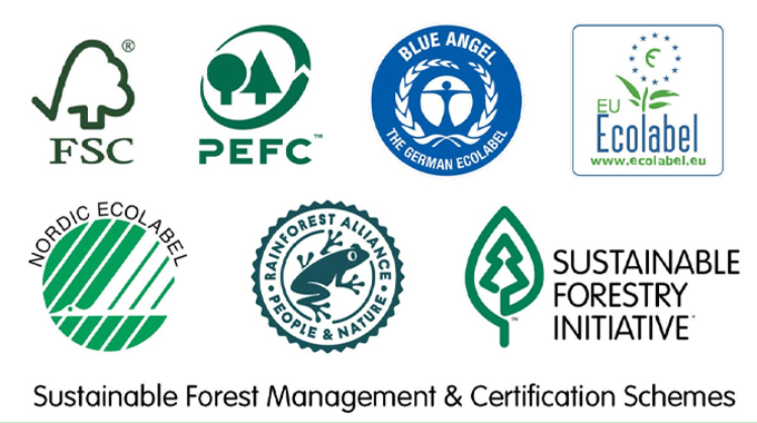 "Logos of various sustainable forest management and certification schemes, including FSC, PEFC, Blue Angel, EU Ecolabel, Nordic Ecolabel, Rainforest Alliance, and Sustainable Forestry Initiative, displayed under the heading 'Sustainable Forest Management & Certification Schemes'."