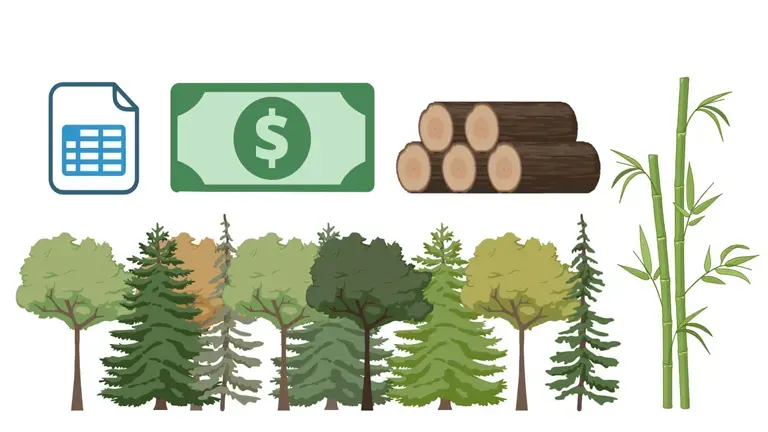 National Economic Contributions