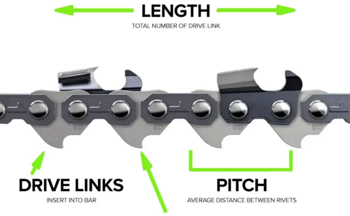 What is Chain Pitch and Gauge? Quick Guide